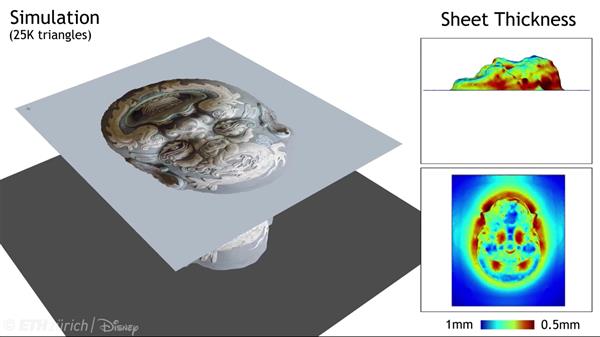 省成本省時(shí)間制造全彩3D模型就用計(jì)算式熱成型工藝
全彩3D打印,全彩3D模型,全彩3D打印機(jī),全彩3D打印技術(shù),什么是全彩3D打印,全彩3D打印應(yīng)用,全彩3D打印有哪些,全彩3D打印價(jià)格,真人全彩3D打印