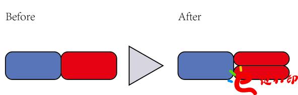 3d打印教程,FDM 3D打印,3d打印加工精度,3d打印精度控制,3d打印速度設(shè)置,手板加工精度,手板打樣,模型手板