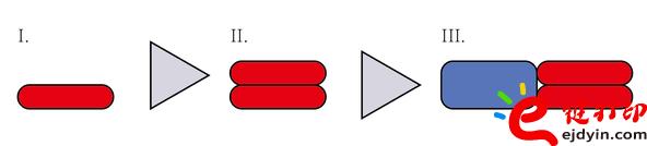 3d打印教程,FDM 3D打印,3d打印加工精度,3d打印精度控制,3d打印速度設(shè)置,手板加工精度,手板打樣,模型手板